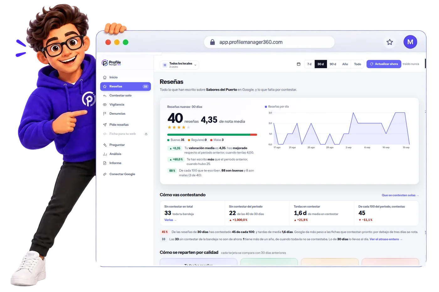 Bandeja de Profile Manager 360 con las reseñas de Google de todos los locales y el botón de responder en cada una